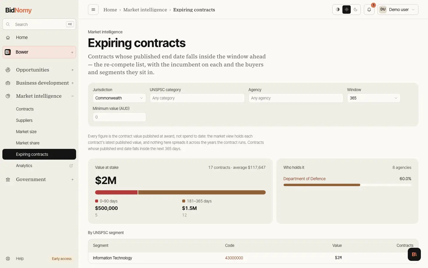 The Expiring contracts page in the app.