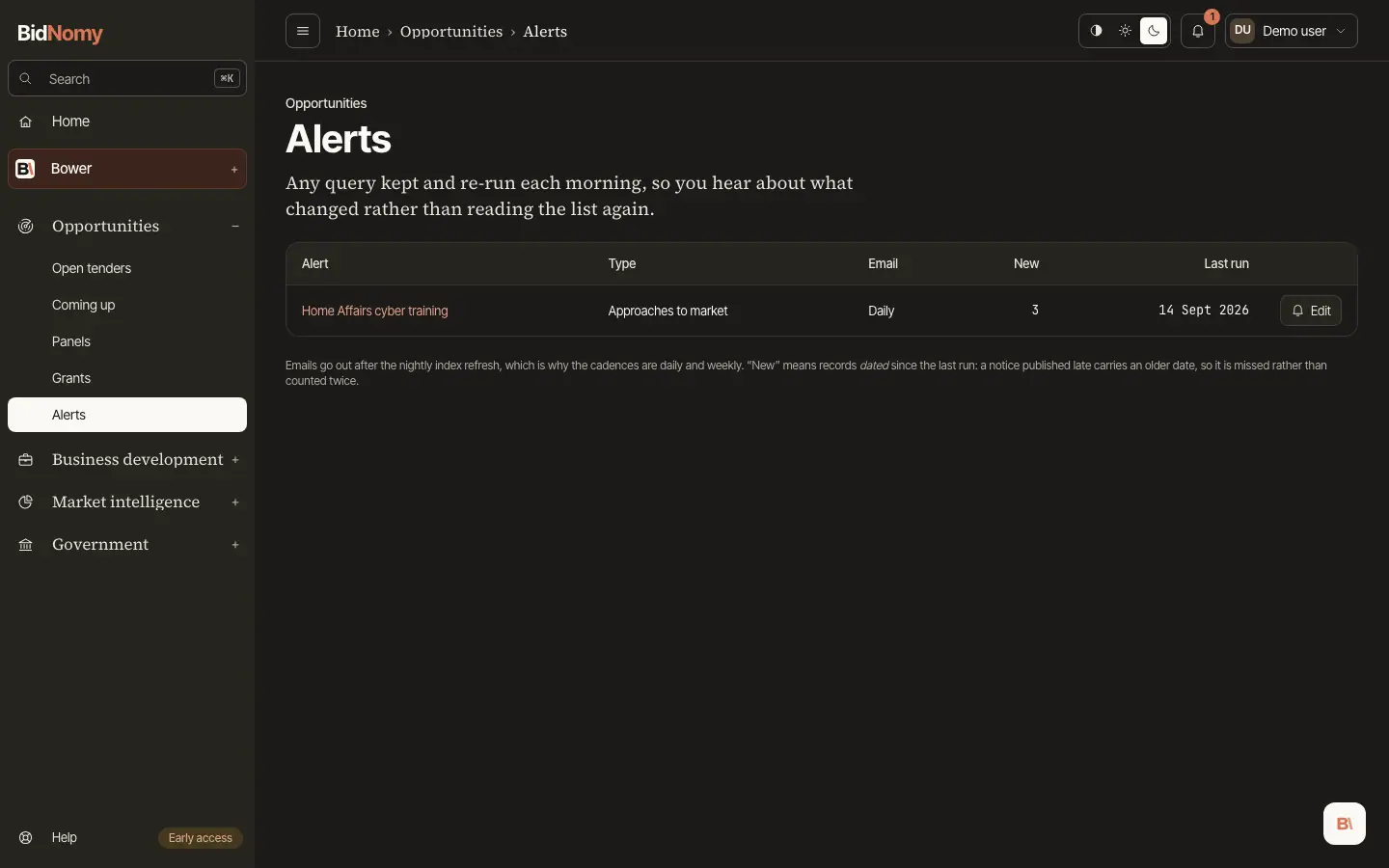 The Alerts page in the app.